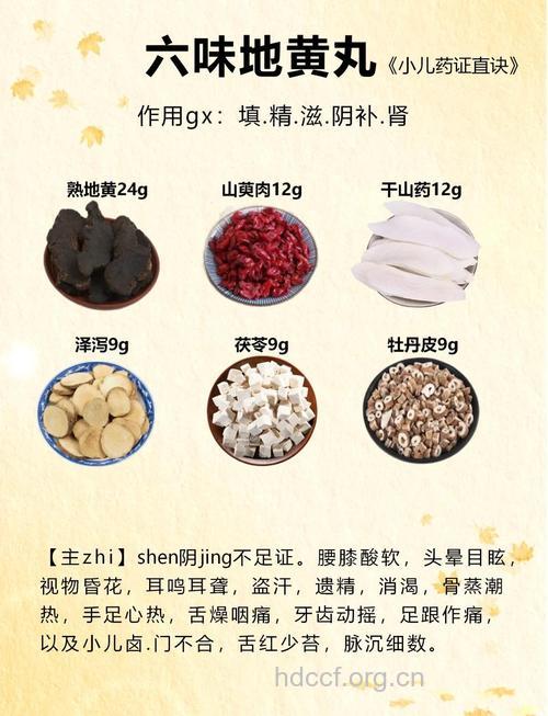 地黄丸如何补肾滋阴