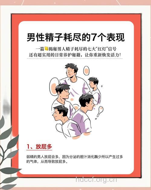 四个小方法拯救你的精子