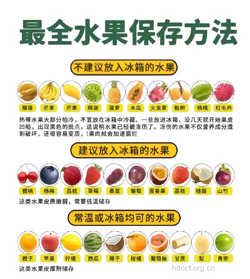 水果保鲜方法大全