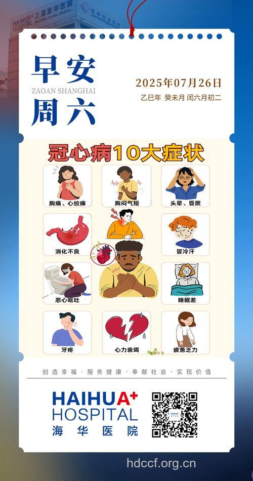 冠心病患者一定要警惕八大症状