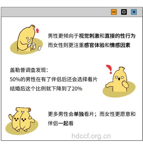 一些黄色小图片引发的思量．．．