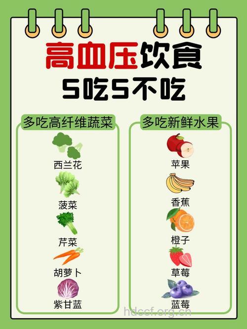 冠心病患者的“五色”饮食