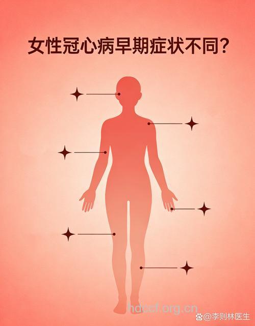 女性患冠心病有特点