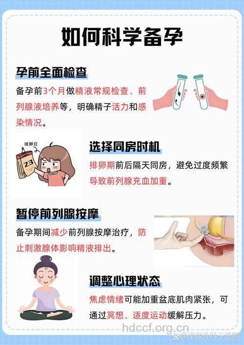 男性患什么疾病会影响备孕
