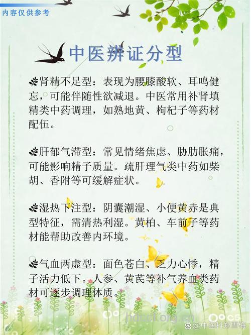 中医怎么治疗男性不育