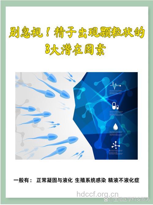 流产三次原是丈夫精子有问题