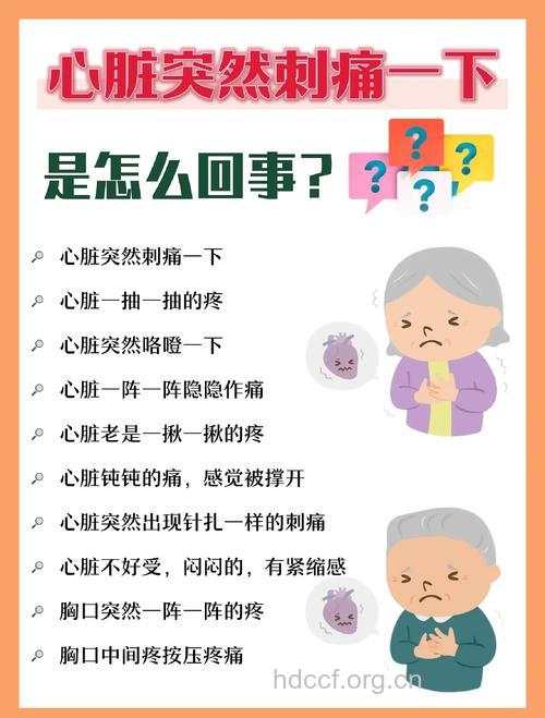 心绞痛 有时与生活细节相关