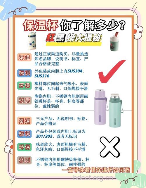 如何挑选保温杯