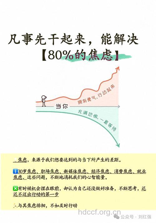 七个方法让焦虑烟消云散