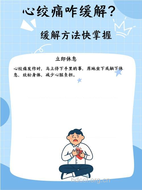 心绞痛拒绝“痛时再治”！