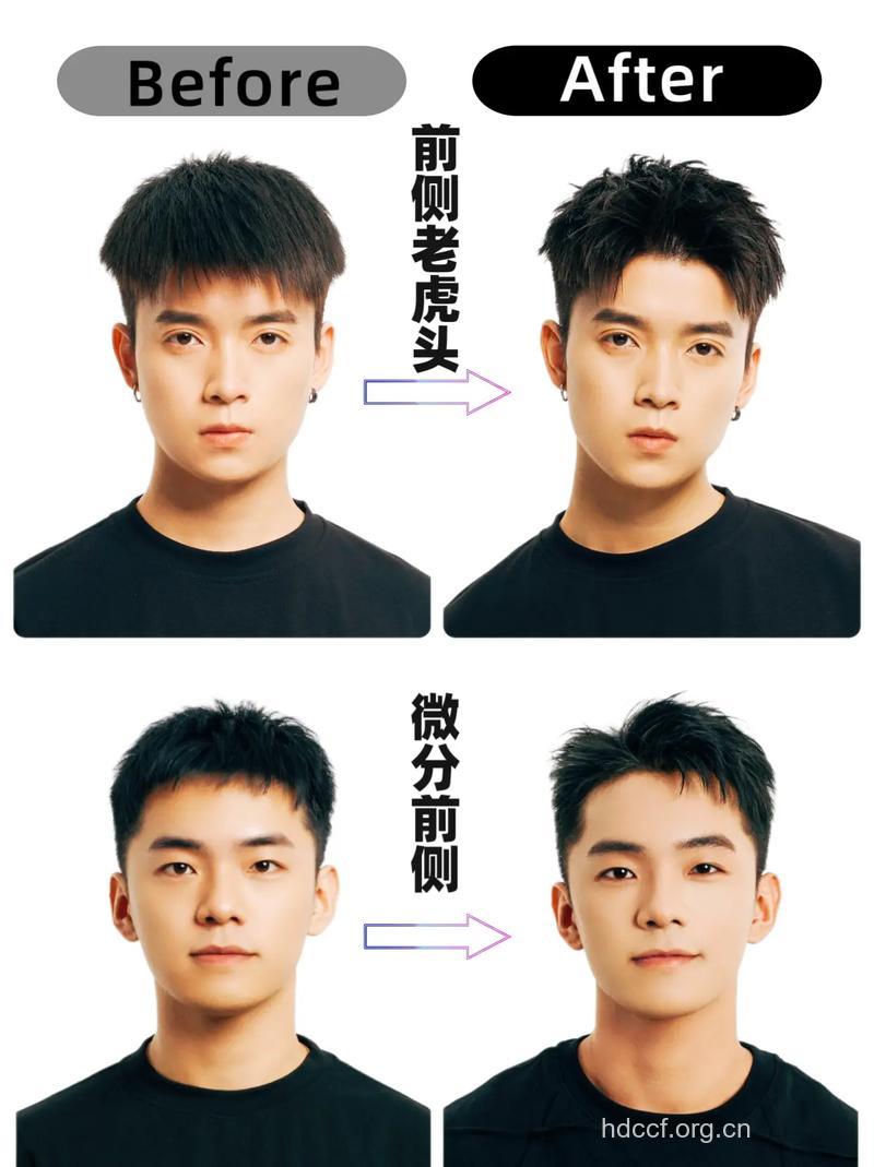 教你打造品位男的人行头