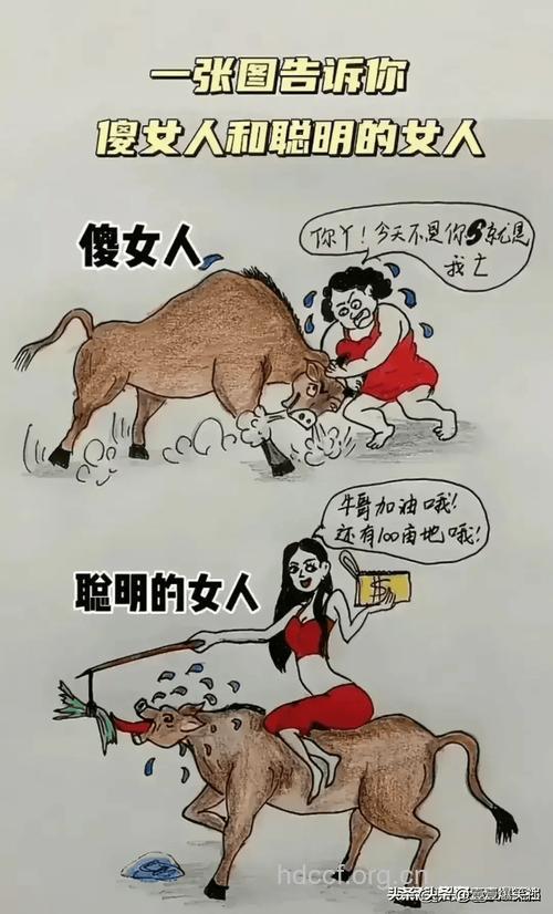 在男人眼中好妻子是什么样的?