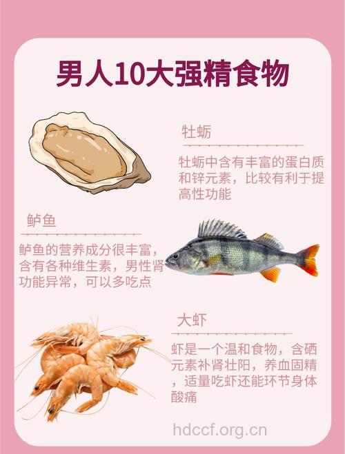 哪些食物具有壮阳作用
