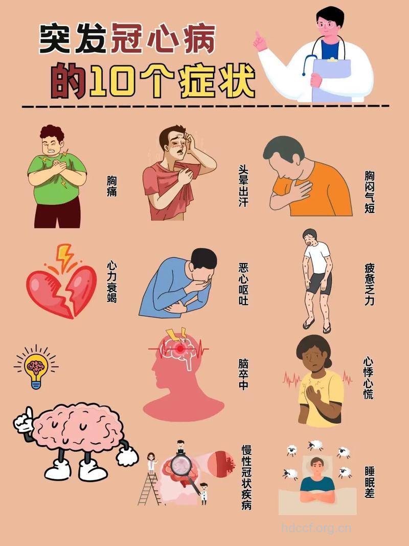 冠心病是种气候病