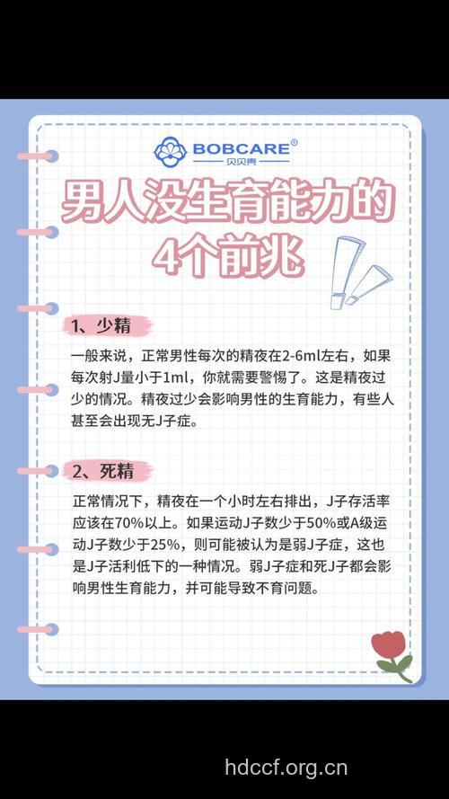 如何判断男性生育能力强弱?