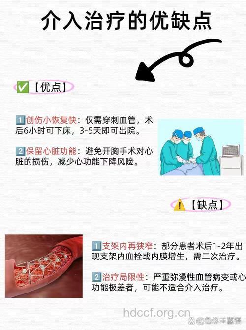 冠心病介入治疗不彻底改病因