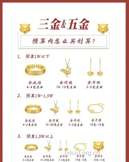 结婚首饰怎么挑选