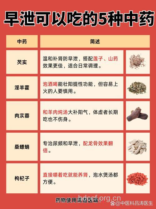 中药治疗男性不育需谨遵医嘱