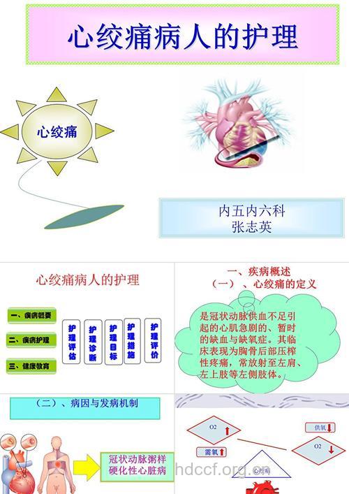 变异型心绞痛的护理