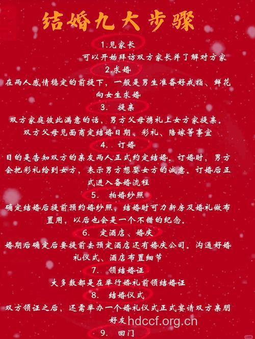 男人结婚前必经的１０件事情