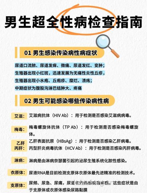男女如何有效预防性病