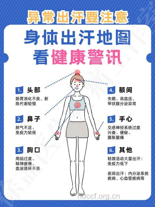 从出汗部位看出男性健康状况