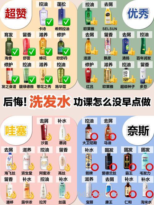 选择洗发精有什么讲究
