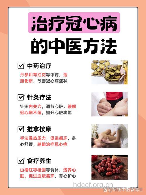中医治疗冠心病