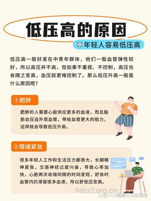 中年人低压高是怎么回事