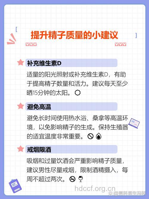 哪些因素影响男性精子的质量
