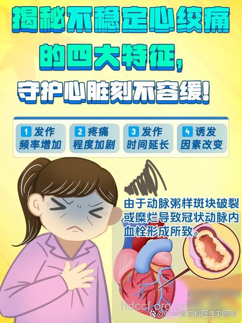 心绞痛为什么重男轻女？