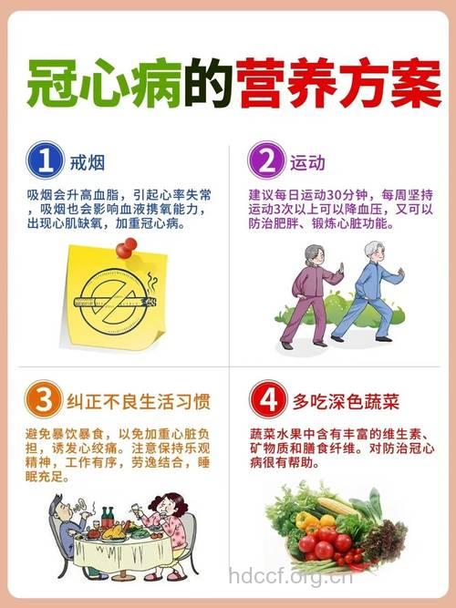 冠心病的养生之道