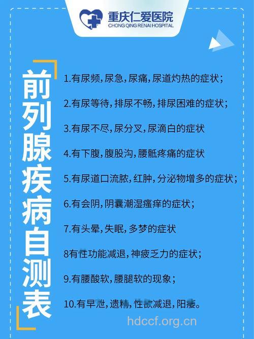 这些前列腺“预警”你知道多少