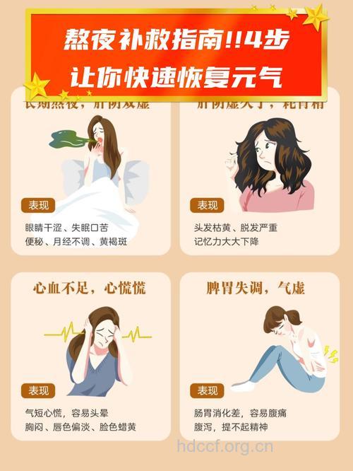 熬夜后该如何进补有利于恢复