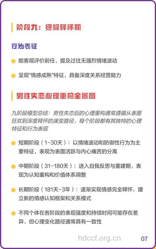 男性失恋多了对心理的影响