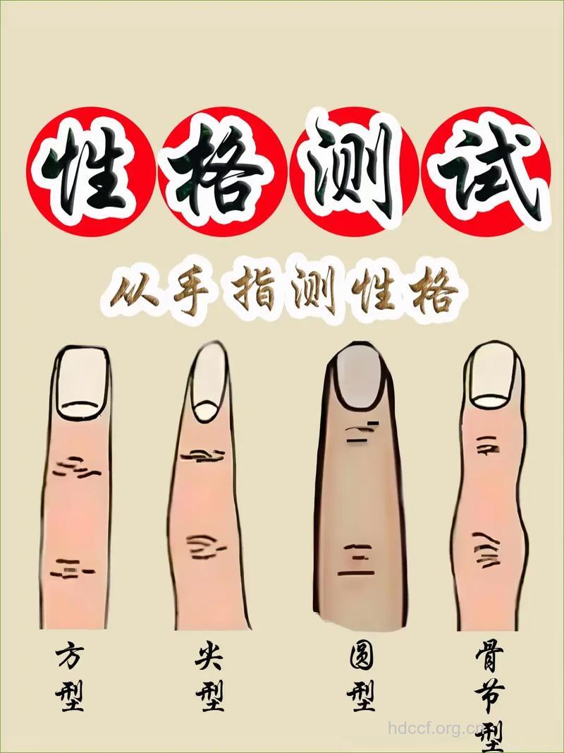 手指、舌头判断男性性能力