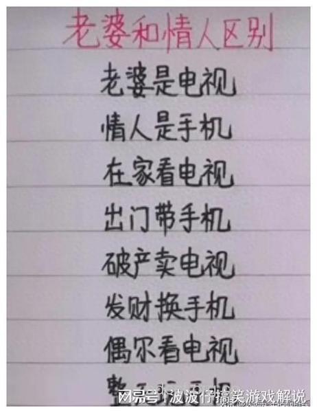 幽默笑话大全:局长的老婆被谁摸了