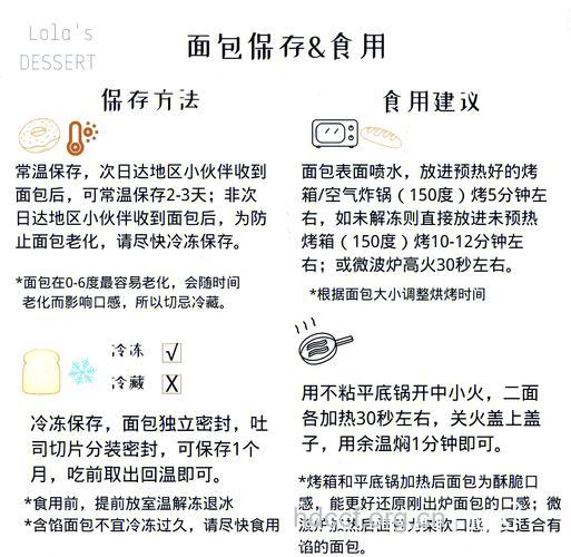 面包怎么保存