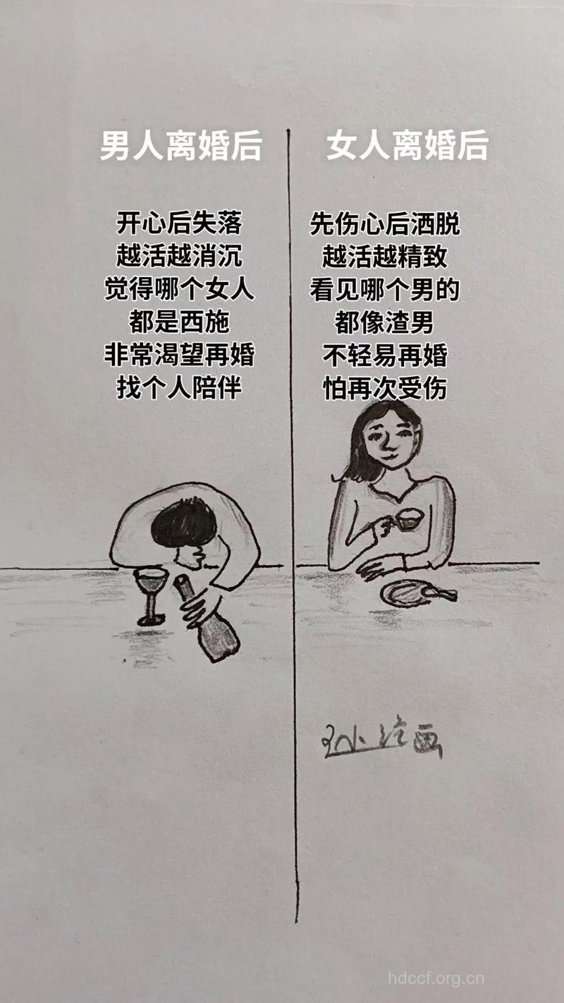 女人的十大行为逼迫男人离婚