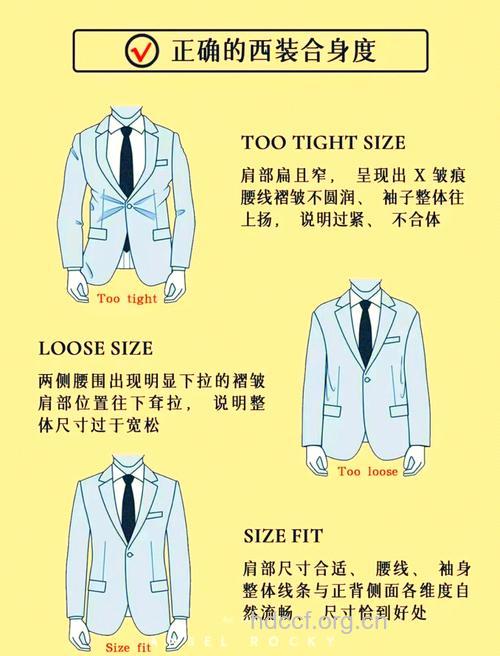 5大着装秘笈让男人的品味升级