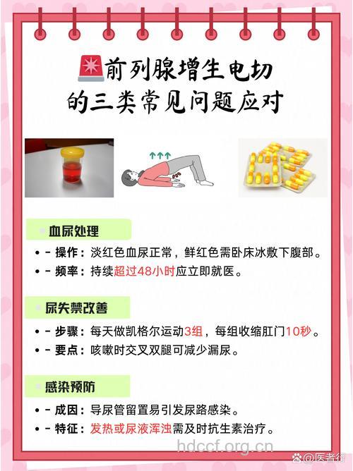 经尿道前列腺电切术后该注意什么