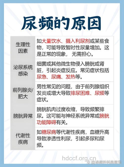 男性尿频是什么原因