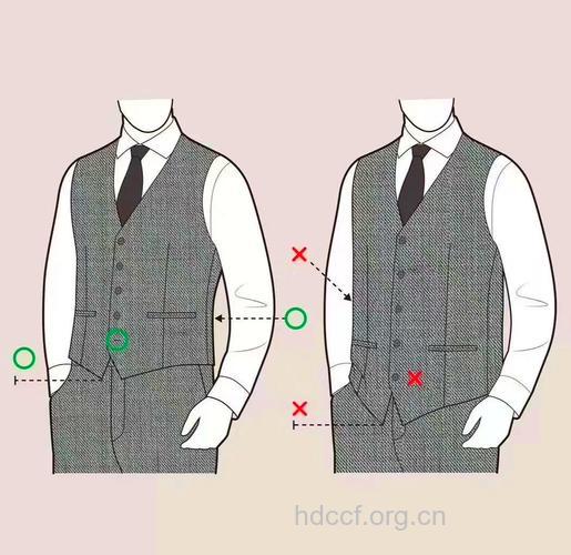 男人着装７误区