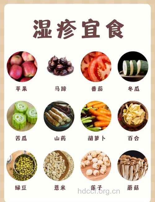 夏季得了湿疹吃什么好
