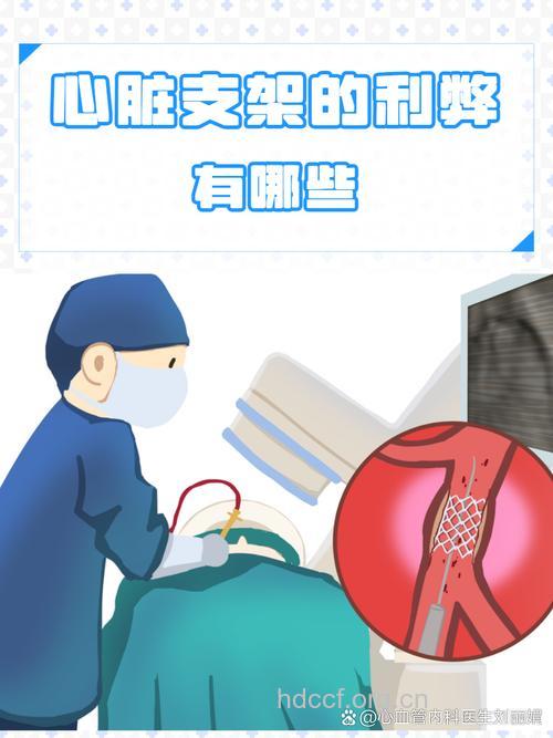 近半冠心病患者其实不用放支架