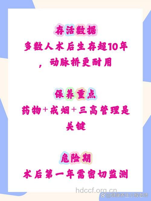 心脏搭桥能撑多久?