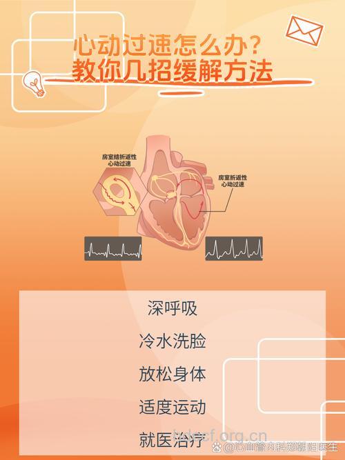 五招缓解室上性心动过速