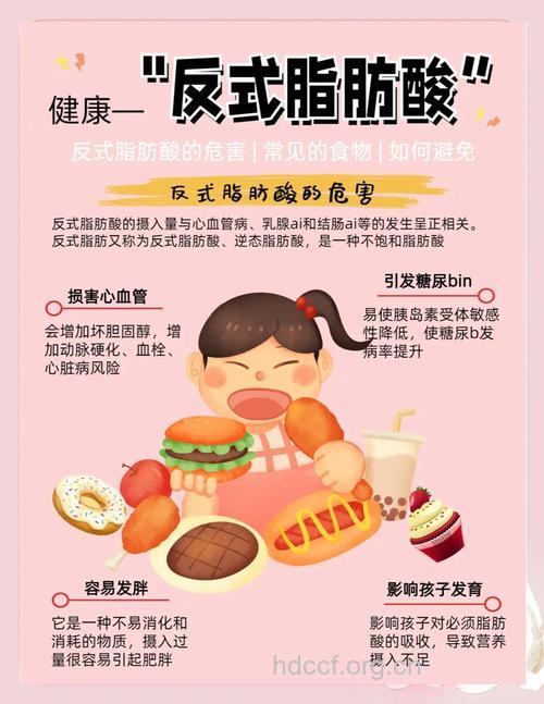 反式脂肪酸危害你健康