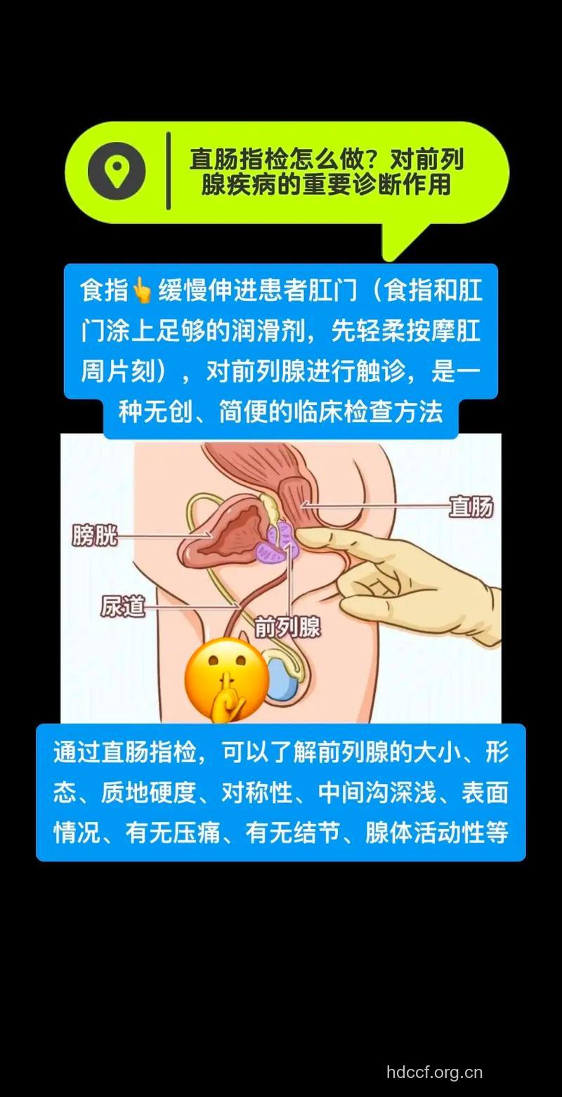检查前列腺增生的方法有哪些