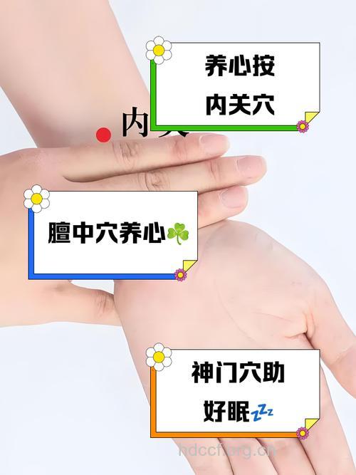 防心绞痛心梗不妨按按穴位